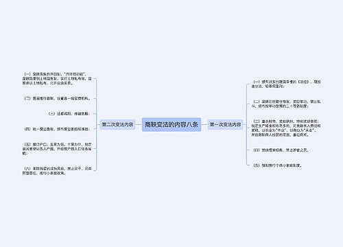 商鞅变法的内容八条