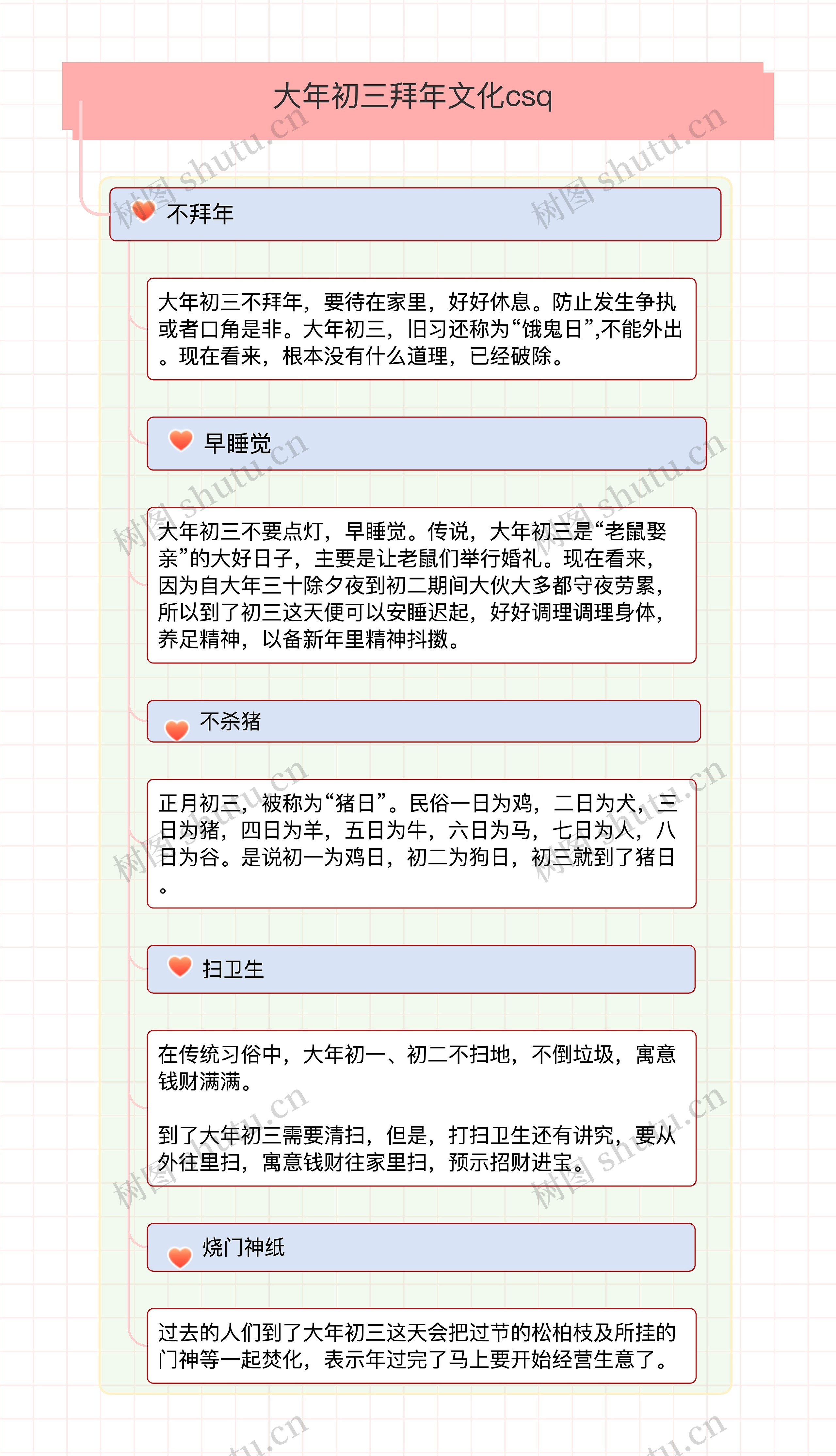 大年初三拜年文化csq