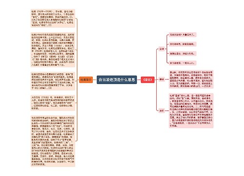 会当凌绝顶是什么意思