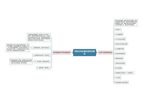 导致全球变暖的原因有哪些