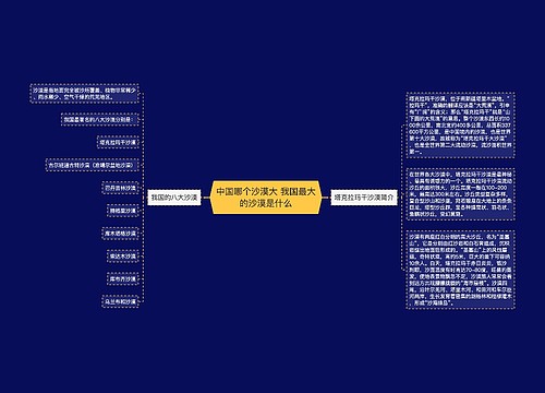 中国哪个沙漠大 我国最大的沙漠是什么