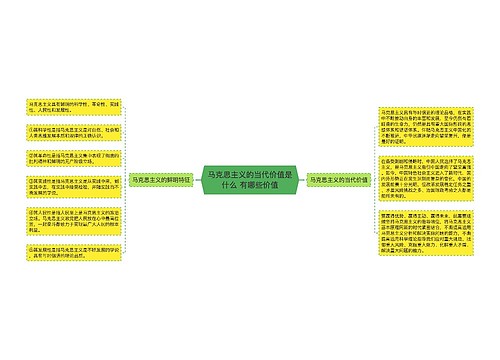 马克思主义的当代价值是什么 有哪些价值