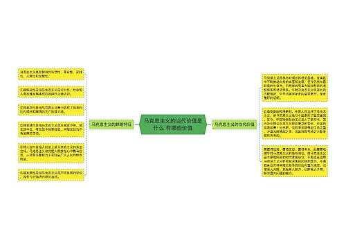 马克思主义的当代价值是什么 有哪些价值