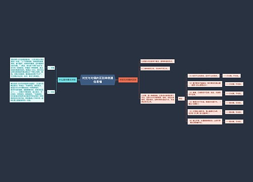 对仗与对偶的区别举例通俗易懂