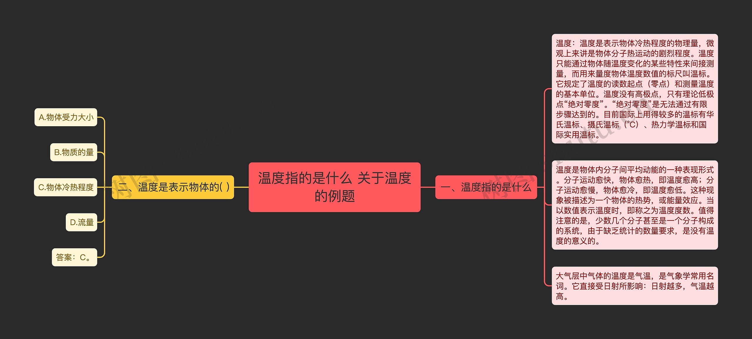 温度指的是什么 关于温度的例题