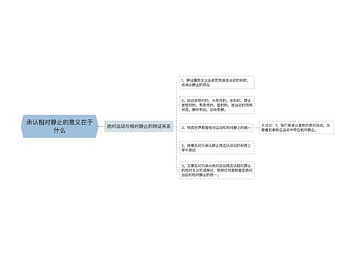 承认相对静止的意义在于什么