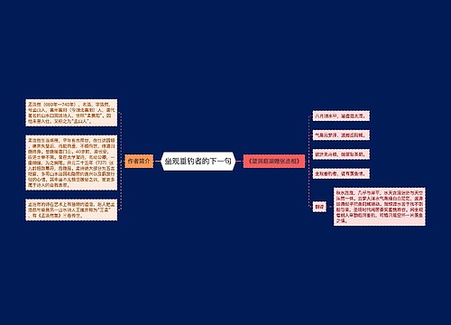 坐观垂钓者的下一句