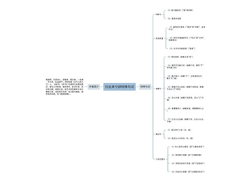 归去来兮辞特殊句式