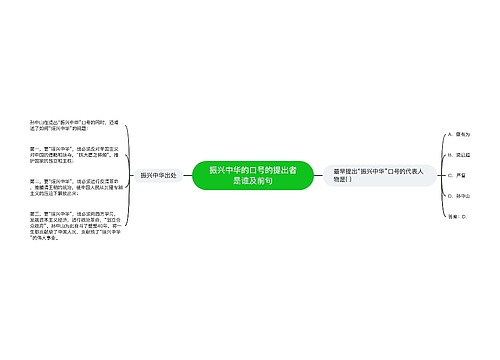 振兴中华的口号的提出者是谁及前句