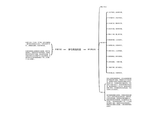 参与商指的是