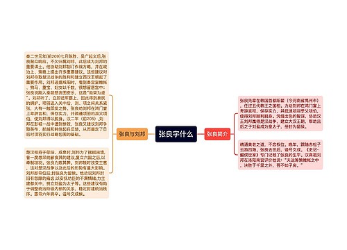 张良字什么