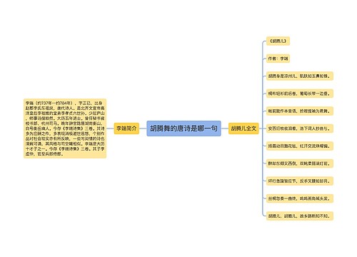 胡腾舞的唐诗是哪一句