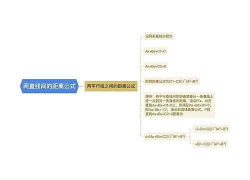 两直线间的距离公式