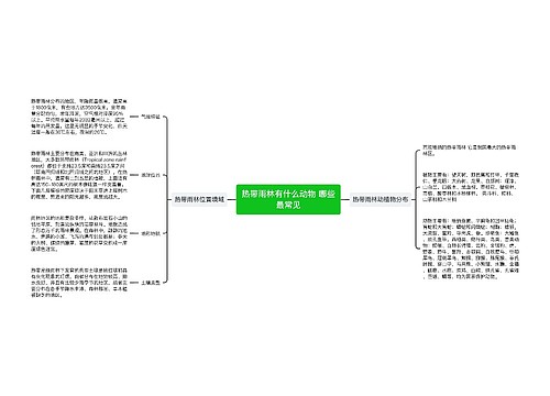 热带雨林有什么动物 哪些最常见