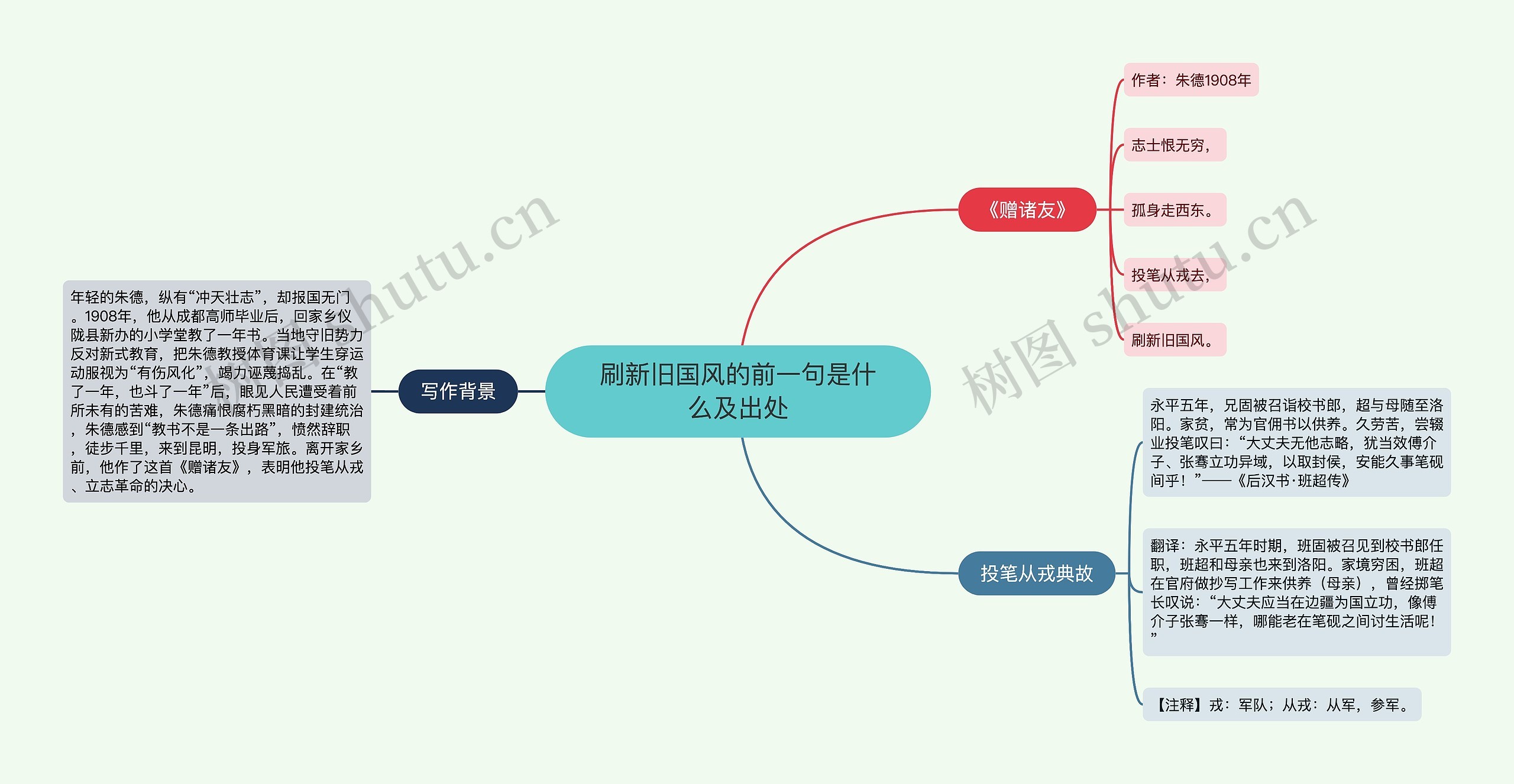 刷新旧国风的前一句是什么及出处