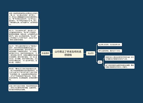 山行表达了作者怎样的思想感情