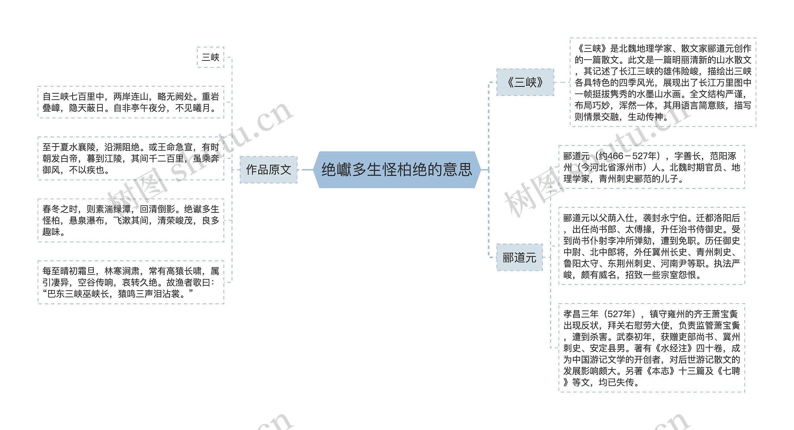 绝巘多生怪柏绝的意思