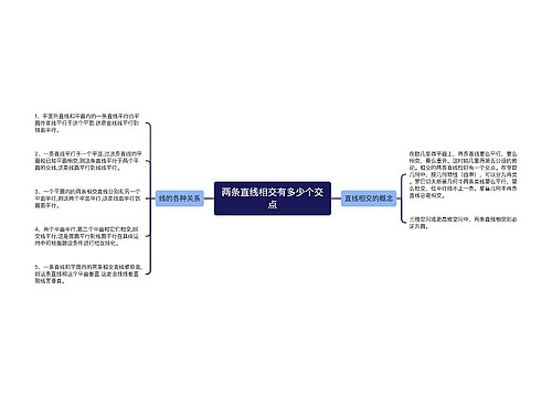 两条直线相交有多少个交点