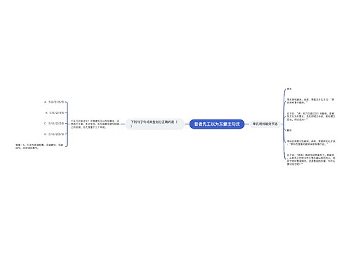 昔者先王以为东蒙主句式