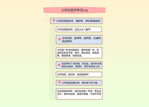 大年初四拜年词csq