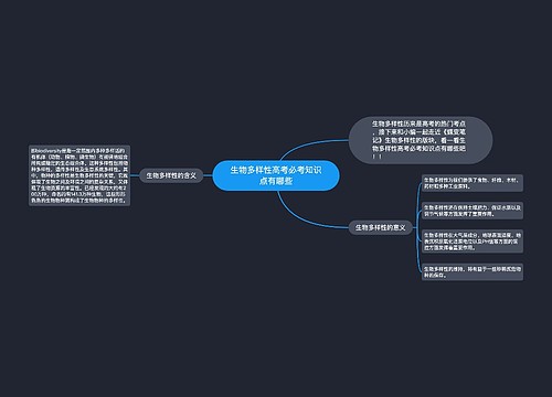 生物多样性高考必考知识点有哪些