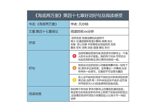 《海底两万里》第四十七章好词好句及阅读感受