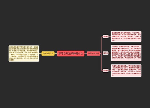 罗马自然法精神是什么