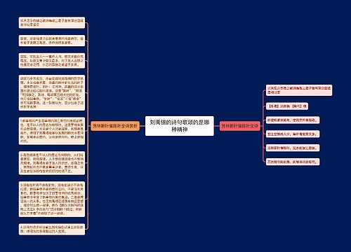 刘禹锡的诗句歌颂的是哪种精神