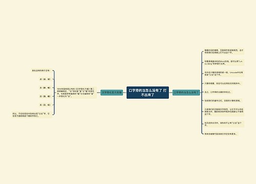口字旁的当怎么没有了 打不出来了
