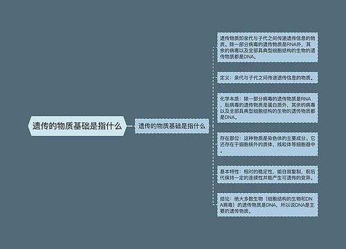 遗传的物质基础是指什么