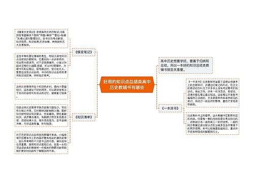 好用的知识点总结类高中历史教辅书有哪些