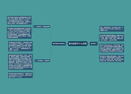 黄河发源于什么高原