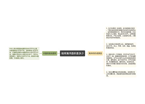 地球海洋面积是多少