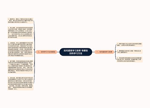 如何提高学习效率 有哪些好的学习方法