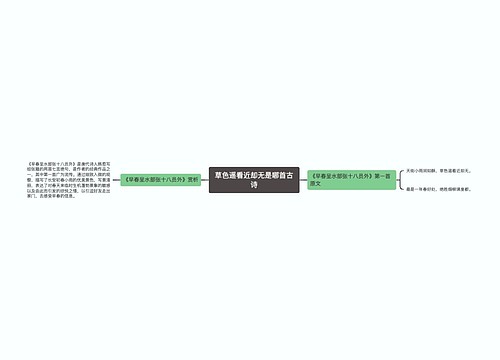 草色遥看近却无是哪首古诗