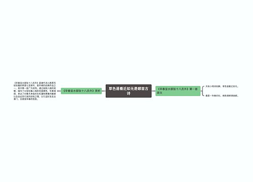 草色遥看近却无是哪首古诗