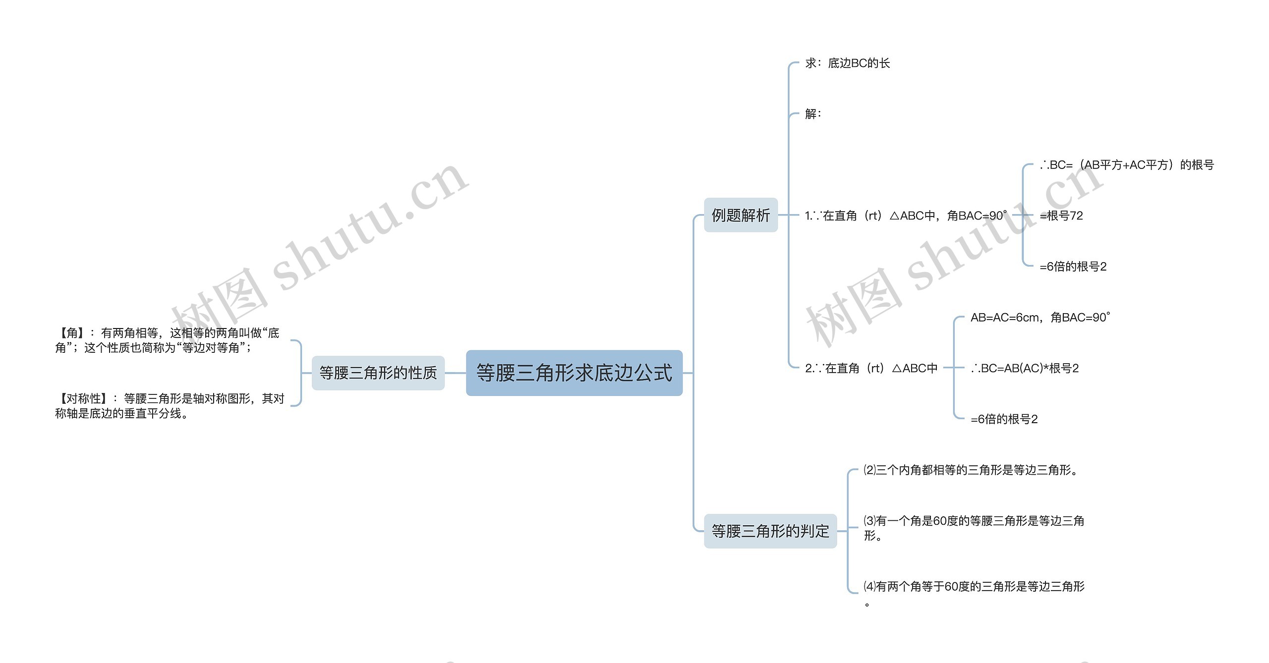 等腰三角形求底边公式