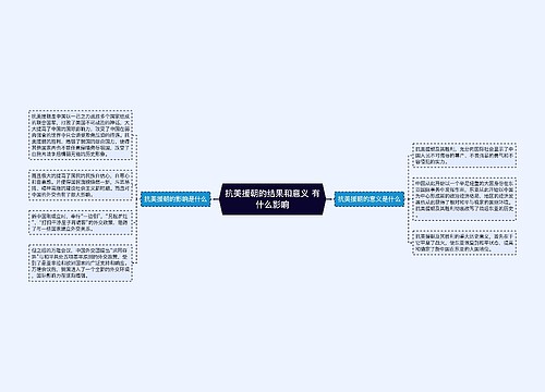 抗美援朝的结果和意义 有什么影响