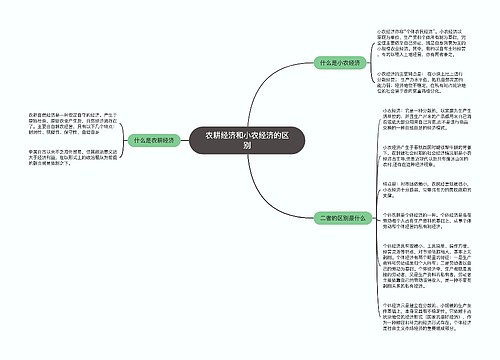 农耕经济和小农经济的区别