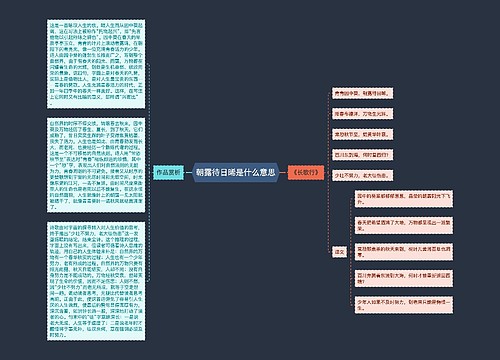 朝露待日晞是什么意思