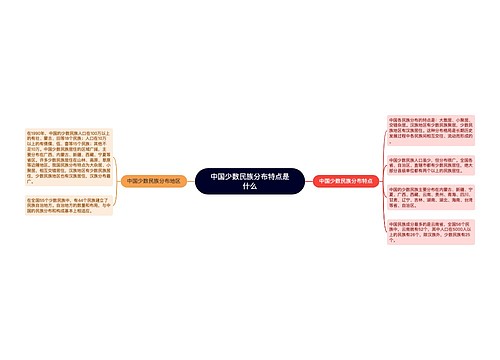 中国少数民族分布特点是什么