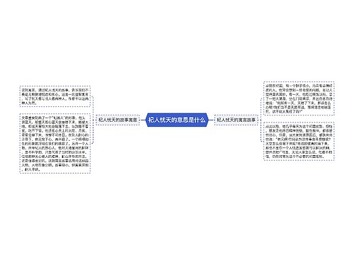 杞人忧天的意思是什么