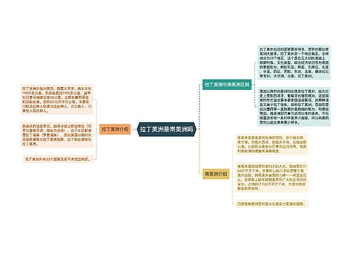 拉丁美洲是南美洲吗