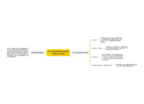 2022年高考物理评分细则 有哪些评分规则