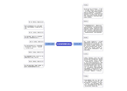 五岳指的是哪五座山