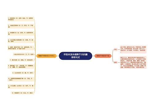 怀怒未发休祲降于天的翻译和句式