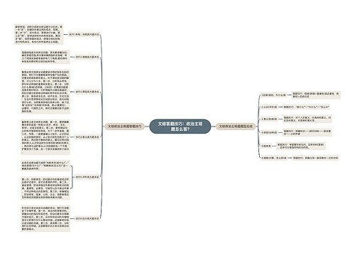 文综答题技巧：政治主观题怎么答?