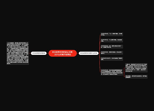 抗日战争时间的起止日期 从什么时候开始算起