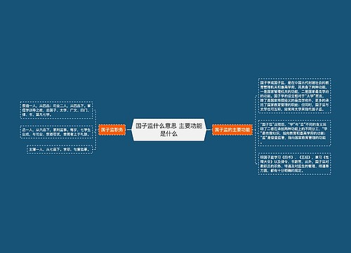 国子监什么意思 主要功能是什么