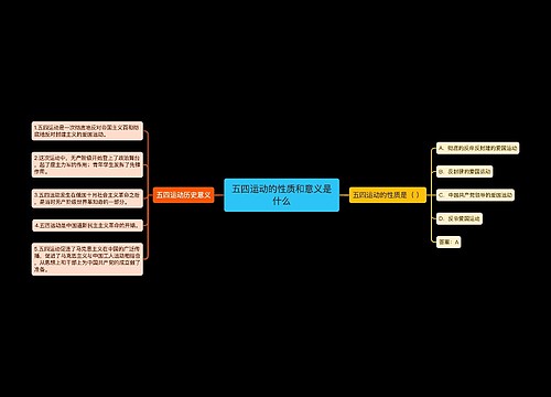 五四运动的性质和意义是什么